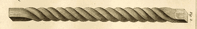 perret figure 3